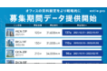不動産データプラットフォームサービス「estie pro」、募集期間データの提供を開始