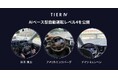 ティアフォー、AIベース型自動運転レベル4を公開　日米欧で連携してプラットフォーム普及へ