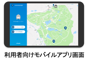 ティアフォー、完全自動運転EVを使ったモビリティサービス「One Mile Mobility（OMM）」の試験運用開始、ビジネスモデル創出へ