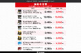 一部ホエイプロテイン商品 価格改定のお知らせ