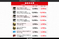 一部ホエイプロテイン商品 価格改定のお知らせ