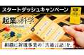 【期間限定】新書出版記念『起業の科学』ビジネスゲーム研修、新規事業スタートダッシュキャンペーンを開始。