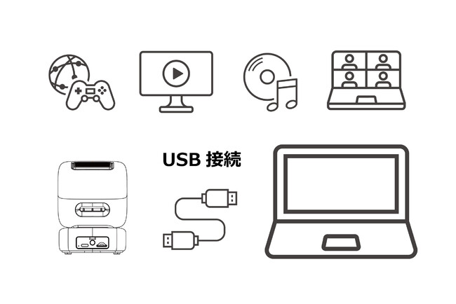  SNS話題