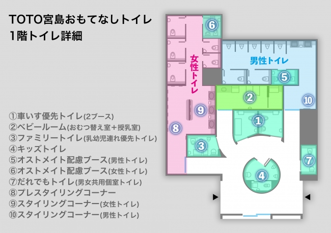 ｔｏｔｏ宮島おもてなしトイレ 8月1日 木 オープン Totoのプレスリリース