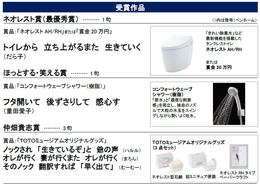 第17回 トイレ川柳 結果発表 Totoのプレスリリース