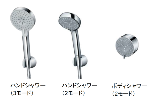 シャワー水栓の新商品、8月より世界で順次発売｜TOTOのプレスリリース