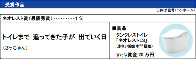 第19 回「トイレ川柳」結果発表｜【西日本新聞me】