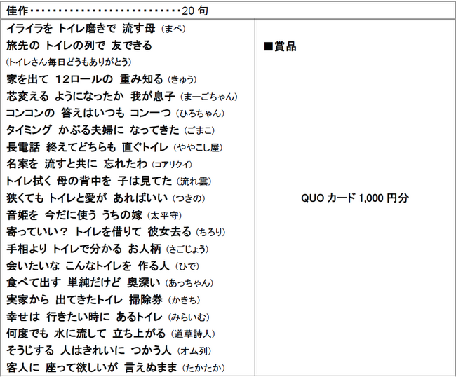 第19 回「トイレ川柳」結果発表｜【西日本新聞me】