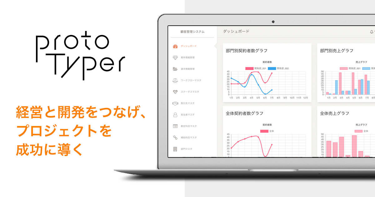 プロトタイプシステム