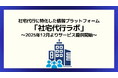 社宅代行に特化した情報プラットフォーム「社宅代行ラボ」をリリース、2025年12月よりサービス提供開始