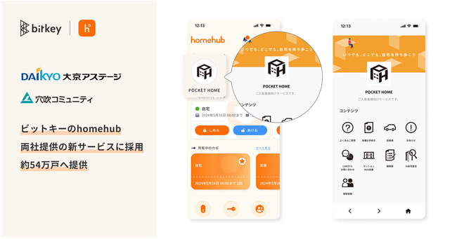 左：居住者が利用するhomehubアプリのトップ画面｜右：アプリ内専用ページを通じて提供される新サービスPOCKET HOMEのサービス画面