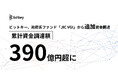 ビットキー、政府系ファンド「JIC VGI」から追加資金調達累計資金調達額390億円超に