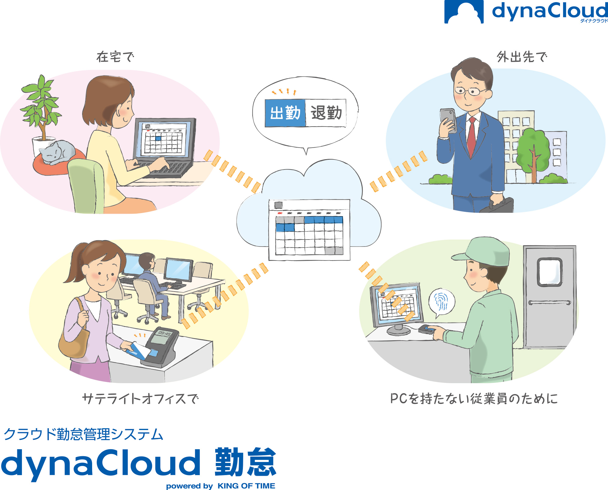 Dynabook社のクラウドサービス「dynaCloud」を強化。