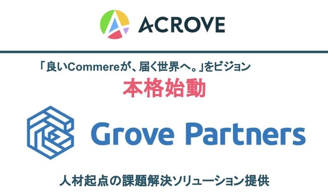 ACROVEグループ総合デジタル人材コンサルティングファームとの相乗効果でDX化による売上向上支援を強化