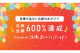 追加1GBたった46円の「サクッとWi-fi」開始1ヶ月で支援総額約180万円突破!
