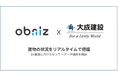 既存ビルを後付けの IoT センサー活用で賢く見える化