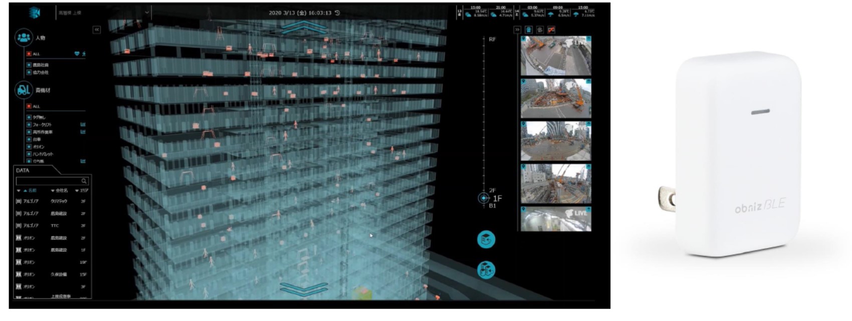 鹿島建設のリアルタイム現場管理システム ３d K Field にて クラウドを付帯した Obniz Ble Wi Fiゲートウェイ を採用 今後も順次導入予定 株式会社obnizのプレスリリース
