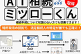 「AI相続ミツローくん」 新たな特許を取得!自治体や金融機関へ導入展開中