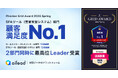 「ITreview Grid Award 2026 Spring」で2部門同時に最高位「Leader」を受賞