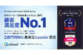「ITreview Grid Award 2026 Spring」で2部門同時に最高位「Leader」を受賞