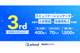 【ailead、リリース3周年】導入企業は7倍超え、“コミュニケーションデータ”で企業の人材育成と生産性向上を加速