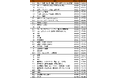 『JSQC選書40 病院だからTQM-デミング賞を通して見えたもの』ご予約受付中!
