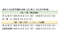 【累計申込者１７５万人突破！！】品質管理検定（QC検定）3級・4級の申込受付中！｜12/11～1級・2級の受付開始予定