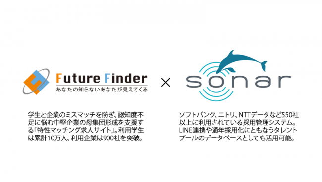 採用管理システム Sonar Future Finder とのapi連携を開始 イグナイトアイ株式会社のプレスリリース