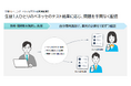 Classi ベネッセテストの結果に応じて個別最適な演習課題が生徒に配信される「テスト成績連動課題配信機能」をリリース