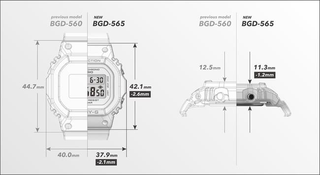 BGD-560とBGD-565のサイズ比較