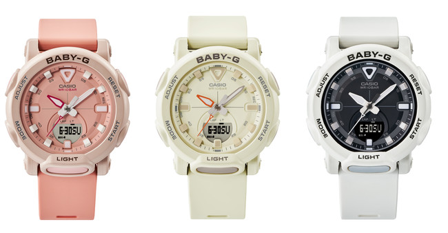 BGA-310-4A／BGA-310-7A／BGA-310-7A2