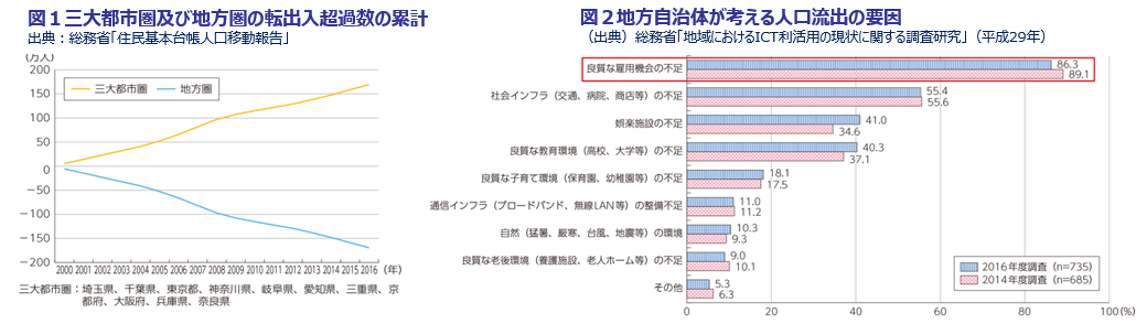 「再春館くまもと奨学金制度」を設立2020年4月からの貸与開始にむけ、2019年10月1日より応募受付開始