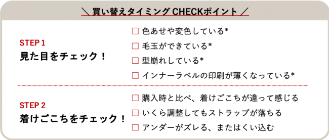 ＊染料や素材の品質は、メーカーや生産年代により異なります。また、着用回数や洗濯環境によっても状態は異なります。