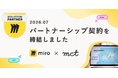 Miroとのソリューションパートナー契約を締結