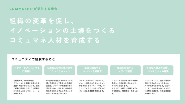 企業変革にはコミュニティマネージャーが必要だ 大企業のコミュニティ人材を育成する コミュニティ派遣型インターンシップ プログラム Commuship をトライアルリリース 株式会社qutoriのプレスリリース