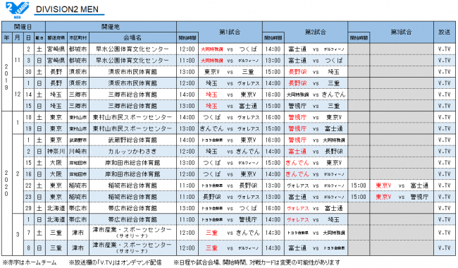 バレー Vリーグ 19 v League Division2の放送スケジュールが決定 一般社団法人日本バレーボールリーグ機構のプレスリリース