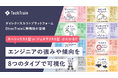 エンジニアの強みを8タイプに分類!エンジニアの強みや傾向を可視化し、採用ミスマッチを減らす新機能をDirectTrainで提供開始