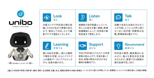 ユニロボットとロボットホーム 入居者のライフサポートロボットの開発
