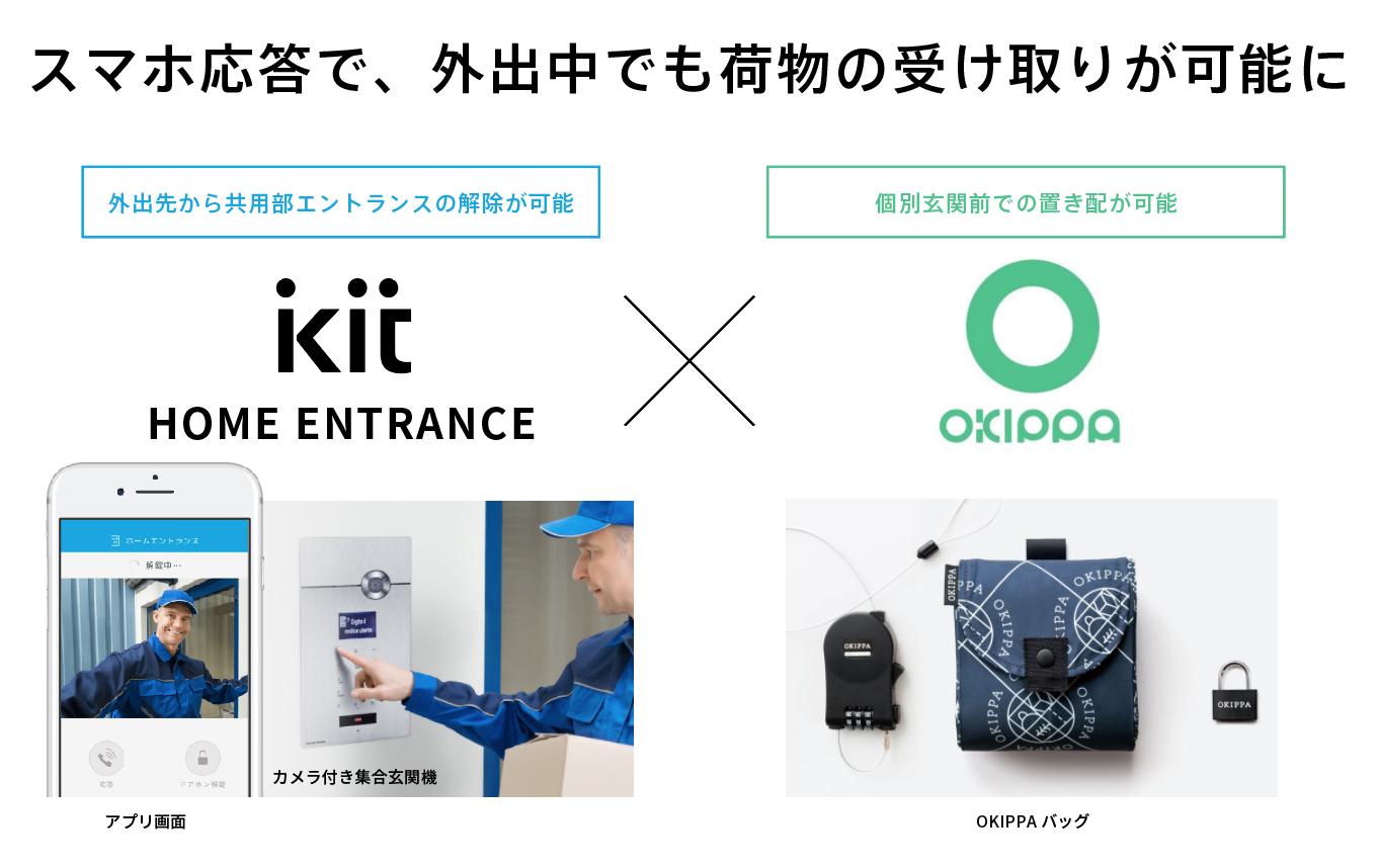 オートロック付アパートでも、スマホ応答で荷物が受け取れる「kit HOME ENTRANCE」× 置き配バッグ「OKIPPA」実証実験開始