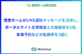 福岡のハウスメーカー悠悠ホームが「MicoCloud」を活用し、LINE通知メッセージを不動産ポータルサイトと連携