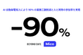 新卒採用イベント出欠確認業務をMico Voice AIの自動架電へ移行。約90%の工数削減と参加率維持を両立