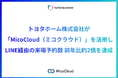トヨタホーム株式会社が「MicoCloud(ミコクラウド)」を活用し、LINE経由の来場予約数 前年比約2倍を達成