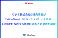 ワタミ株式会社の焼肉事業で「MicoCloud(ミコクラウド)」を活用。LINE友だちのうち年間約10万人の来店を実現