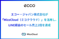 エコー・ジャパン株式会社が「MicoCloud(ミコクラウド)」を活用し、顧客行動に応じた配信でLINE経由のセール売上2倍を達成