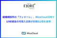 結婚相談所の「フィオーレ」、MicoCloud活用でLINE経由の月間入会数が前期比2倍を実現