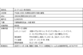 鮨職人が握る淡路島の本格鮨処 「すし富」と 淡路ハイウェイオアシスのメインダイニング お食事処「みけ家」より 淡路島3年とらふぐを使った冬限定数量メニューが新登場！