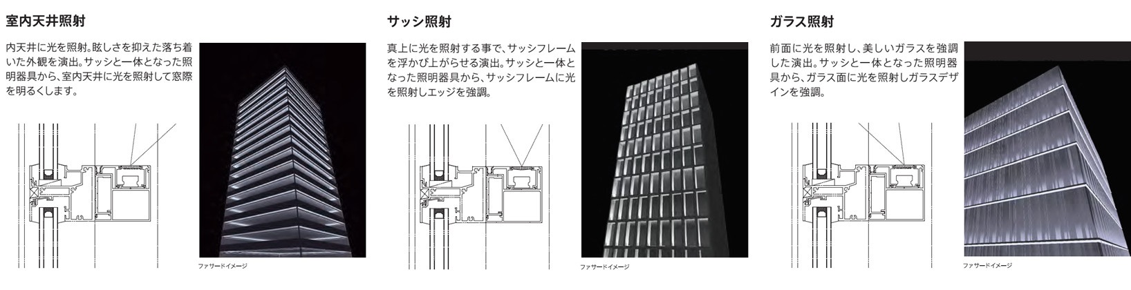 不二サッシ 光建材 Albeam Plus を ライティング フェア19 にて正式発表 不二サッシ株式会社のプレスリリース