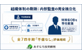 あすなろ投資顧問、行政処分（解決済）からの軌跡をデータで全公開。「広告審査件数約2.6倍増」「顧客アンケート約32倍増」で目指す、透明性と顧客本位の新たなコンプライアンス態勢