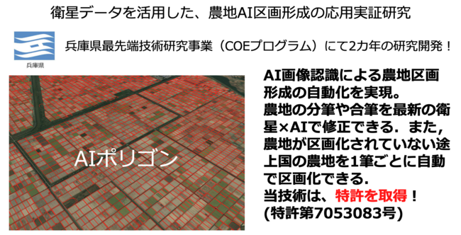 サグリ、兵庫県最先端技術研究事業にて「衛星データを活用した、農地AI区画形成の応用実証研究」の最終成果発表を実施