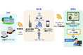 熊本県南関町の次世代水道検針を推進!水道スマートメーター・RPAにおける水道検針業務の自動化のお知らせ